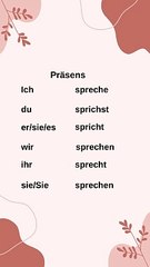 Meistere Deutsch: Verb 6 – Das Wichtigste auf einen Blick! 🇩🇪