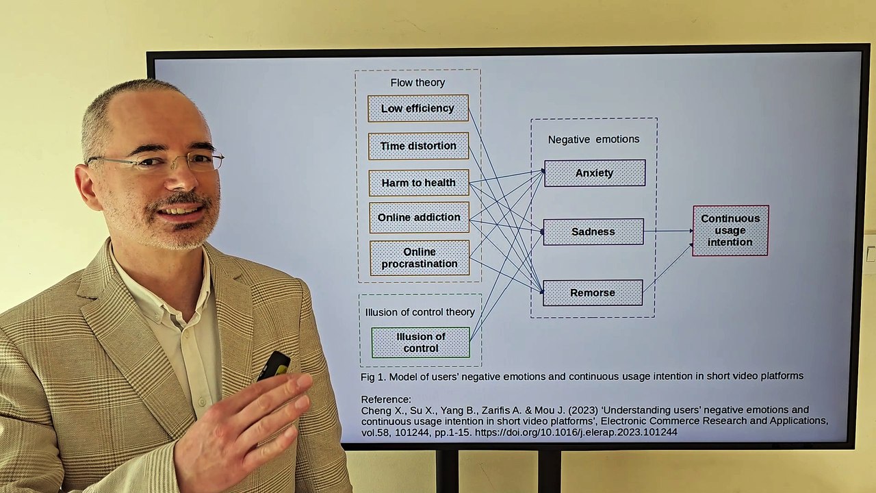 Understanding users’ negative emotions and continuous usage intention in short video platforms