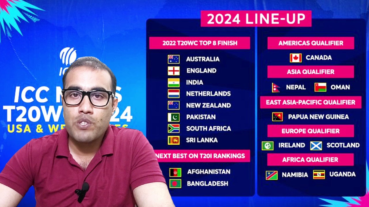 ICC t20 world cup 2024 schedule & time table | ind vs pak t20 world cup 2024 Nouman Haider