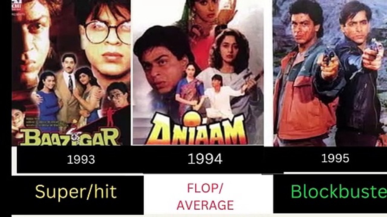 SHAHRUKH KHAN MOVIES HITS SUPER HIT AND BLOCKBUSTER