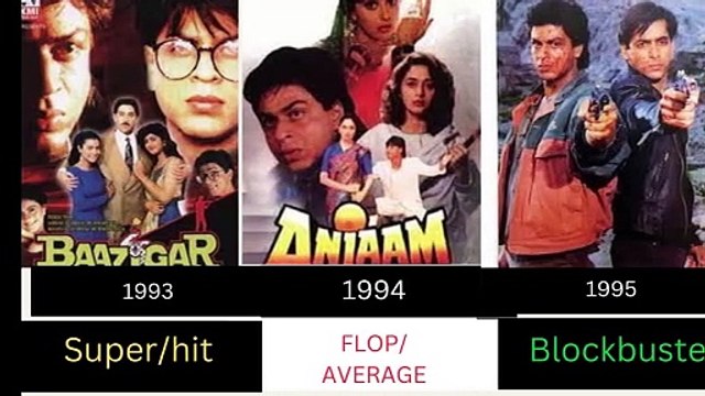 SHAHRUKH KHAN MOVIES HITS SUPER HIT AND BLOCKBUSTER