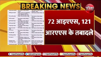 राजस्थान में आधे से ज्यादा कलक्टर बदले