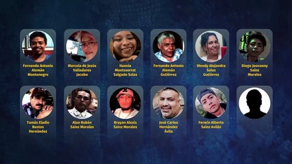 4 aspirantes electorales han sido asesinados. Azucena a las 10, 05 de enero 2024