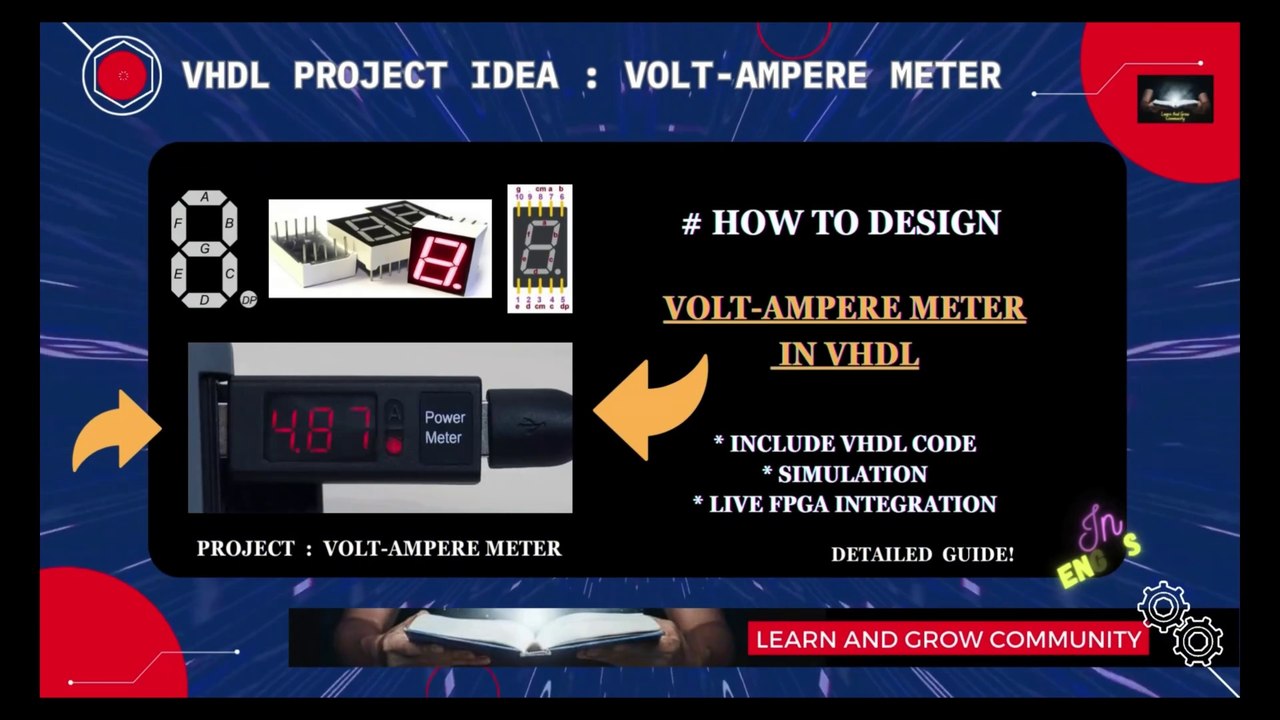 VHDL Project Idea : How to design Volt-Ampere Meter with VHDL Code and FPGA integration