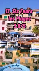 Top 20 des villes les plus sûres de PACA