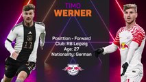 Opta Profile - Timo Werner