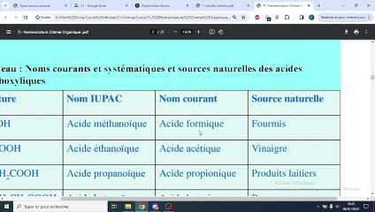 Nomenclature Chimie: Correction sur Aldéhydes Secondaires