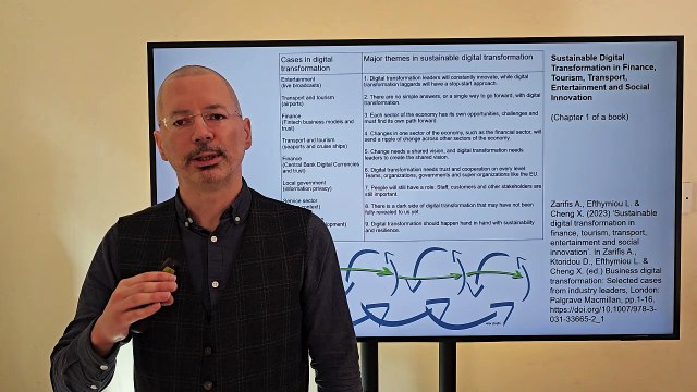 Sustainable digital transformation in finance, tourism, transport, entertainment and social innovation