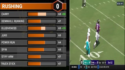 How To Create LAMAR JACKSON In ESG Football 24