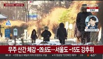 서울 체감 ­15도, 강풍에 더 추워…내륙 한파 특보