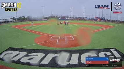 Red Marucci - Winter Regionals (2024) Sat, Jan 06, 2024 7:45 AM to 7:45 PM