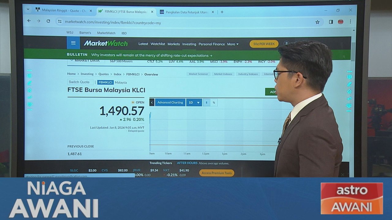 Niaga AWANI: Prestasi Bursa Malaysia setakat 8 Januari 2024
