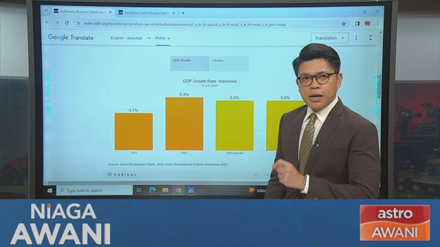 Niaga AWANI: PEMILU 2024: Pangkalan Data Petunjuk Utama Indonesia 2023