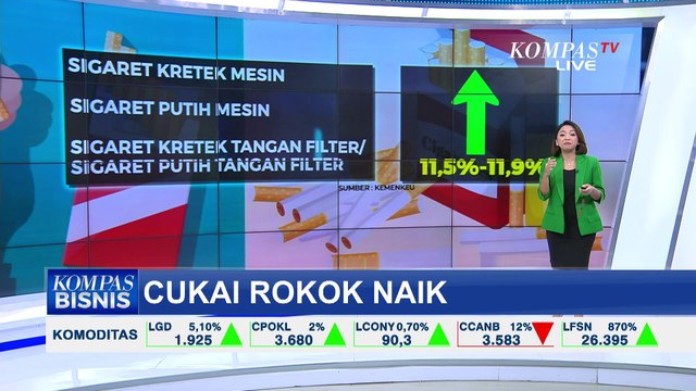 Resmi! Tahun 2024 Cukai Rokok Naik