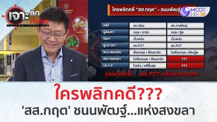 ใครพลิกคดี??? 'สส.กฤต' ชนนพัฒฐ์...แห่งสงขลา (8 ม.ค. 67) | เจาะลึกทั่วไทย