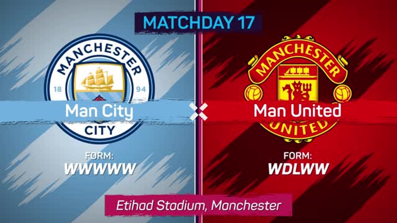 Manchester City go top after derby win over United