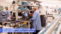 Por qué las pruebas de coronavirus de EE. UU. van atrasadas a la de otros países afectados
