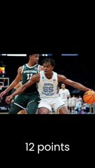 North Carolina score, updates, highlights: Spartans fall 85-69