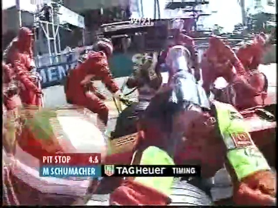 F1 2002 Best of 03. GP von Brasilien