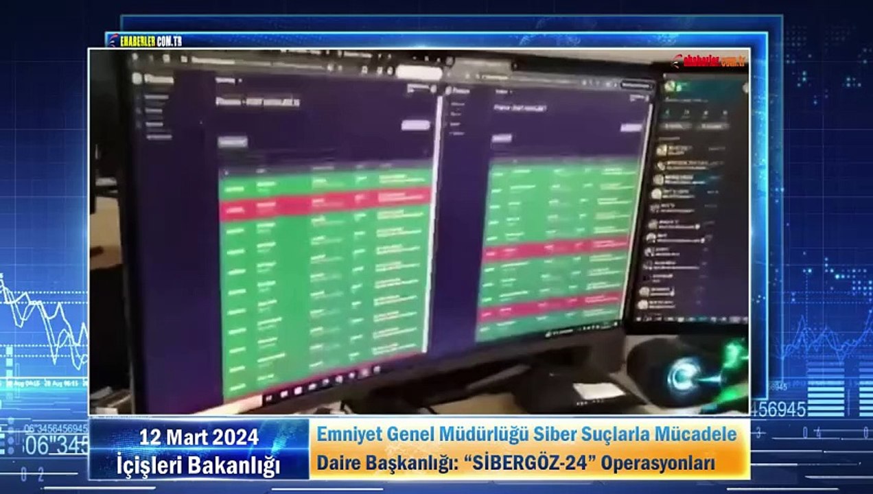 Emniyet Genel Müdürlüğü Siber Suçlarla Mücadele  Daire Başkanlığı: “SİBERGÖZ-24” Operasyonları