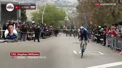 Dans la dernière montée, Pogacar s'est chargé de ramener Williams à la raison