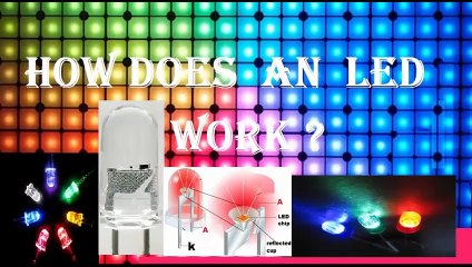 Understanding How LEDs Work