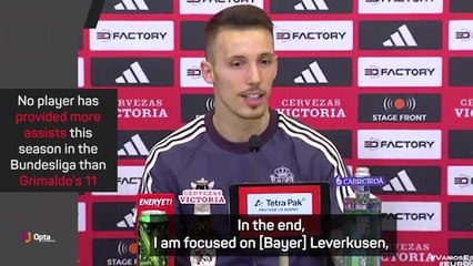 Grimaldo responds to doubts around Leverkusen future