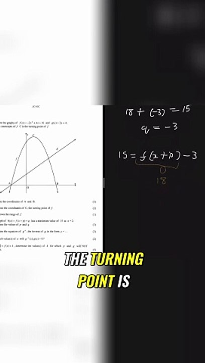 Find the Key X Value for F(X) to Obtain an Eighteen in English