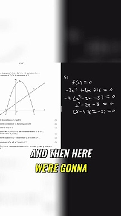 How to Calculate the Turning Point of a Graph in Algebra