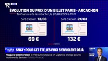SNCF: les prix des billets pour cet été commencent déjà à flamber