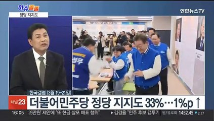 [이슈폴폴] 총선 D-16…여론조사로 풀어 보는 민심 향방은?
