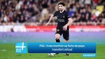 PSG ‍: Il ose montrer sa fiche de paye, transfert refusé