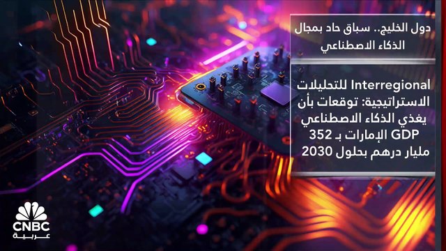 الذكاء الاصطناعي.. التغيير على صهوة التكنولوجيا