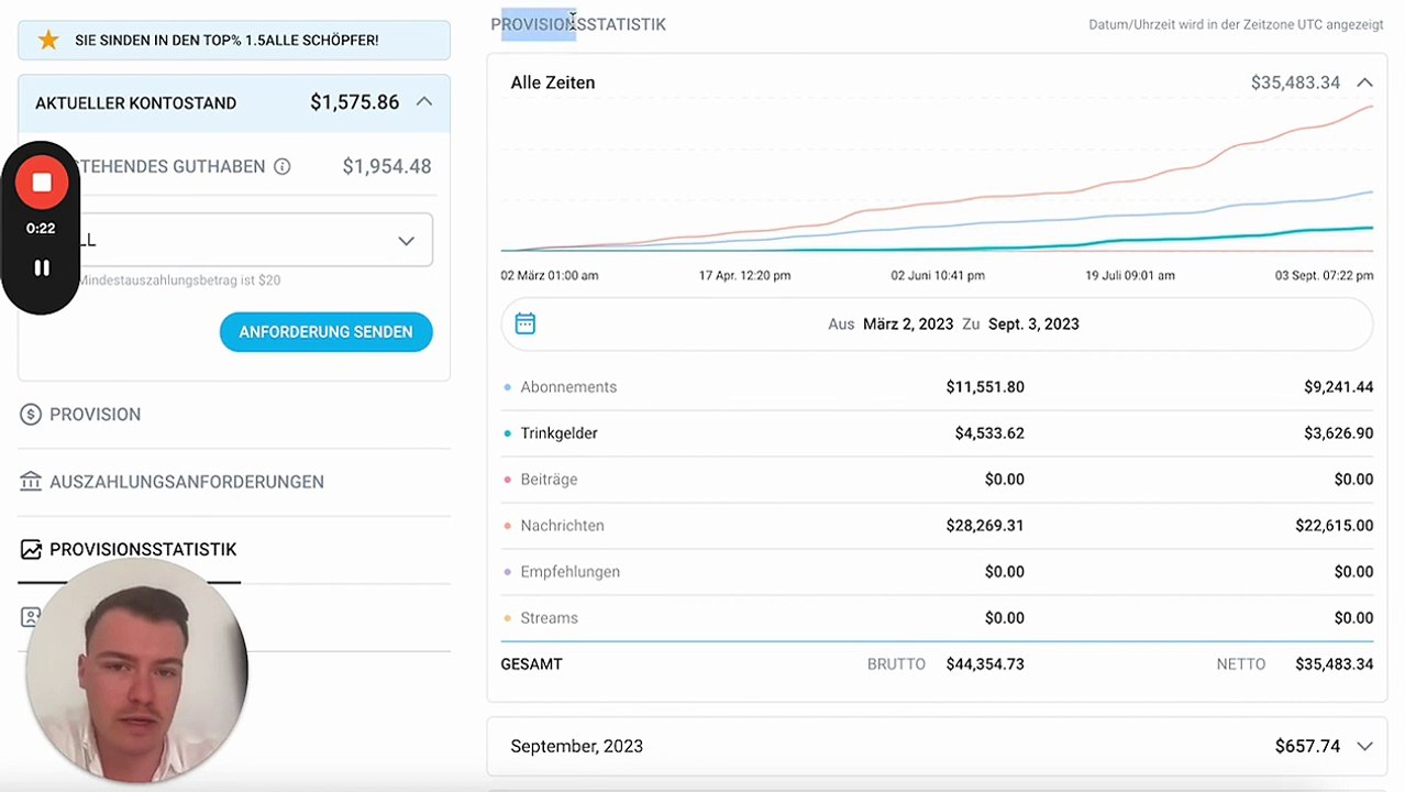 OF Princess Agency - Showcase Spotlight​