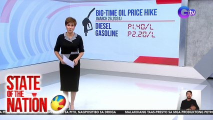 Malakihang taas-presyo sa mga produktong petrolyo, ipatutupad bukas | SONA