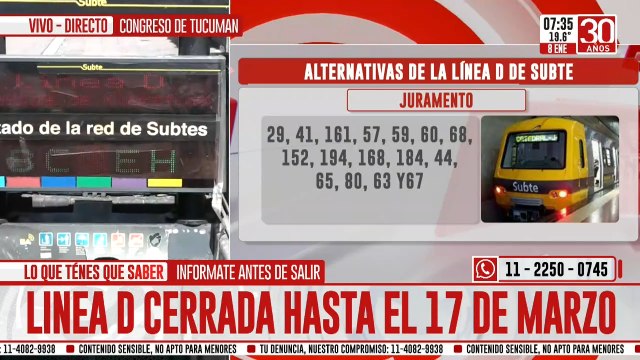 La línea D de subtes estará cerrada por más de dos meses: ¿cuáles son las alternativas?