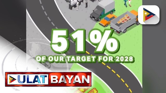 51% ng Farm-to-Market Road Network Program, nakumpleto na sa loob ng isa't kalahating taon ni PBBM