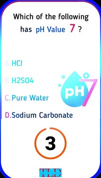 Water Facts General Knowledge #waterfacts #generalknowledge #educationalcontent #naturefacts #shorts