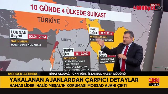 MİT'in casusluk operasyonundan yeni ayrıntılar! MOSSAD ajanı çıktı