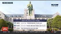 서울권 대학 '무전공' 선발 구체화…입시 영향은?