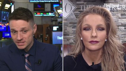 How the Fed will impact the stock market in 2024