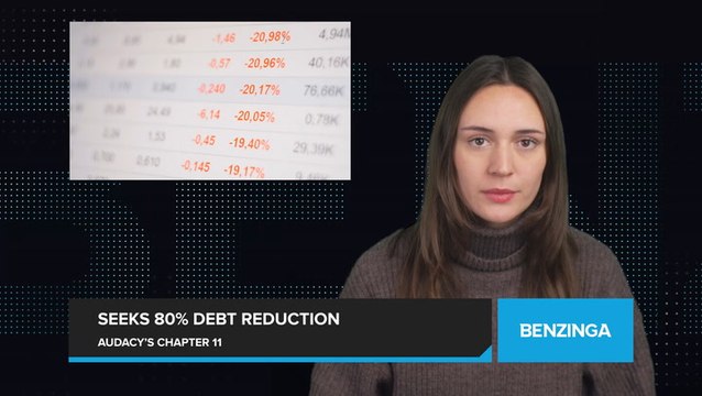 Major US Radio Company Audacy Files For Chapter 11 Bankruptcy Protection