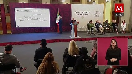 Скачать видео: Precio de la canasta básica es estable en los primeros días de 2024: Profeco