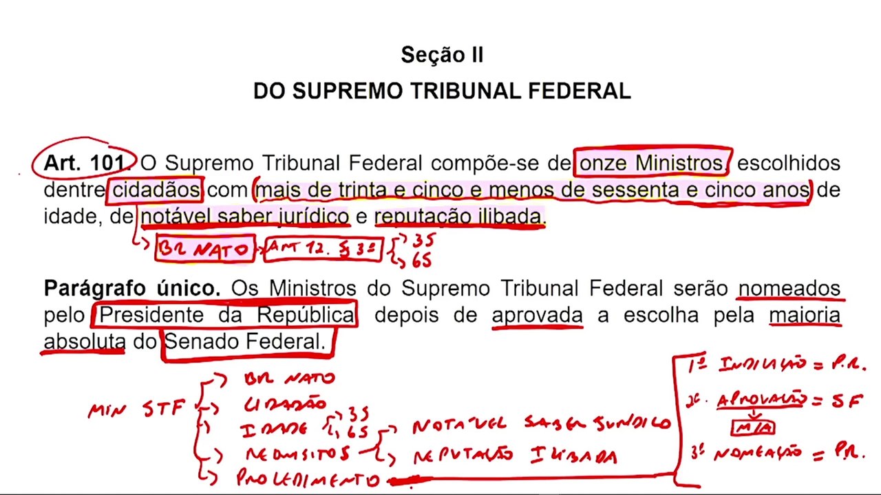 Aula 15.5 Poder Judiciário - do Supremo Tribunal Federal - Direito Constitucional