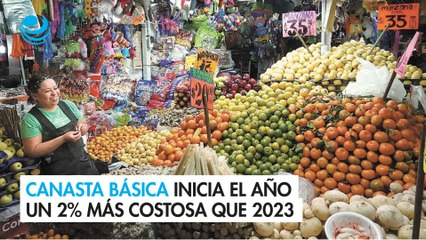 Canasta Básica Alimentaria inicia el año un 2% más costosa que 2023