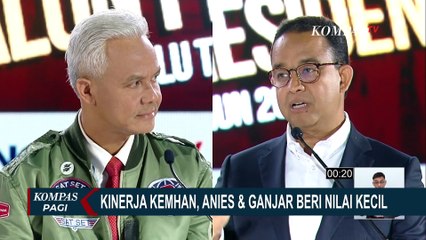 Kinerja Kemhan, Anies dan Ganjar Beri Nilai Kecil