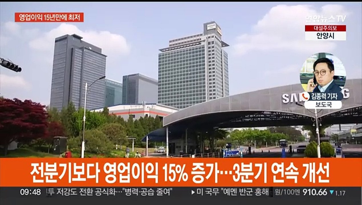 삼성전자 작년 영업이익 6.5조원…84.9%↓