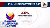 NEDA: Naitalang unemployement rate noong Nobyembre 2023, pinakamababa simula 2005