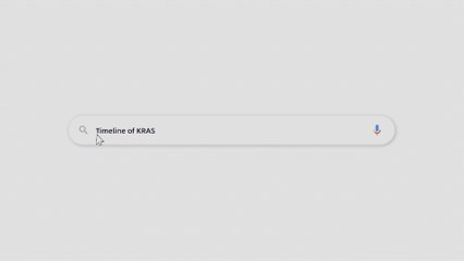 Timeline of KRAS Inhibitors