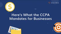 What The CCPA Mandates For Businesses? | Learn more about CCPA with Akitra | Compliance Automation